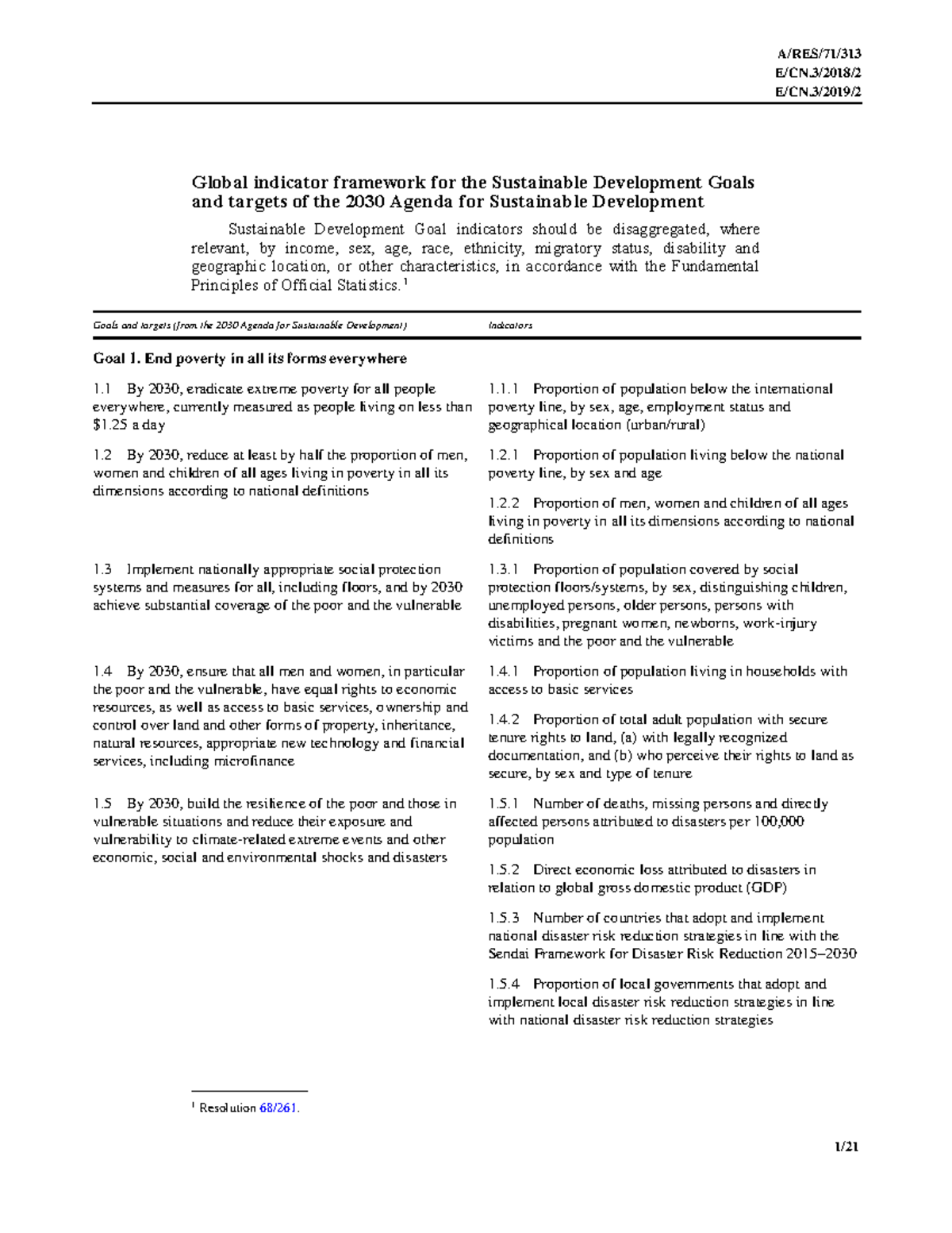 Global SDG Indicators Framework for 2030 Agenda (16087) - Studocu