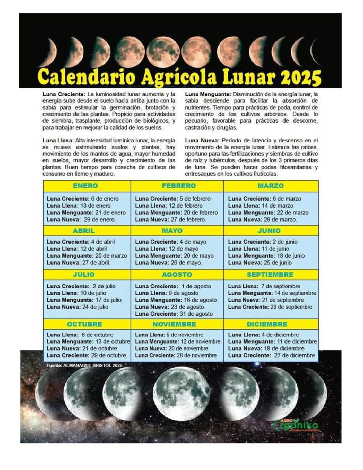 Calendário agrícola lunar 2