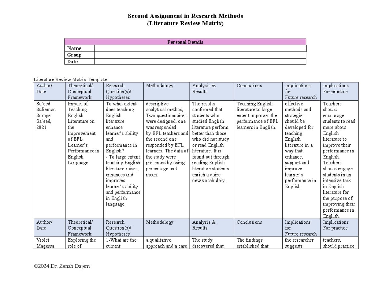 Second Assignment Literature Review Matrix Template - Second Assignment ...
