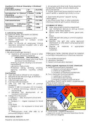 DM Guidelines - dm report - Guidelines and Recommendations for ...