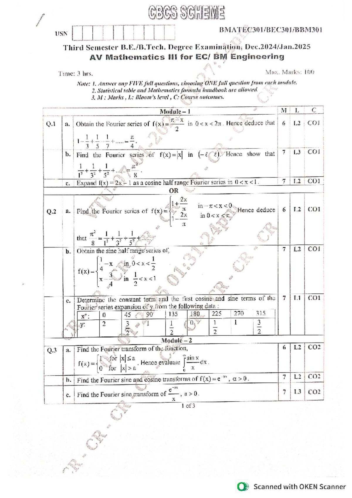 BMATEC 301 Jan 2025 Exam Solutions: Fourier Series & Transforms - Studocu