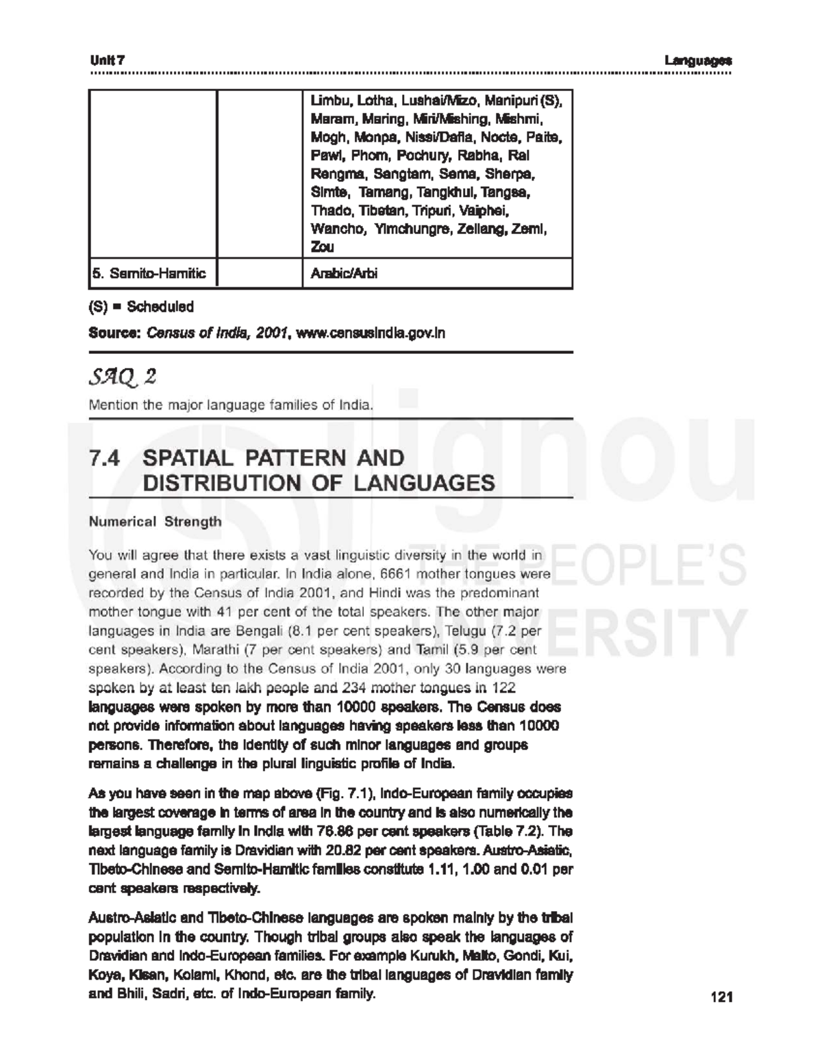Unit 7: Language Families of India - Diversity and Distribution ...