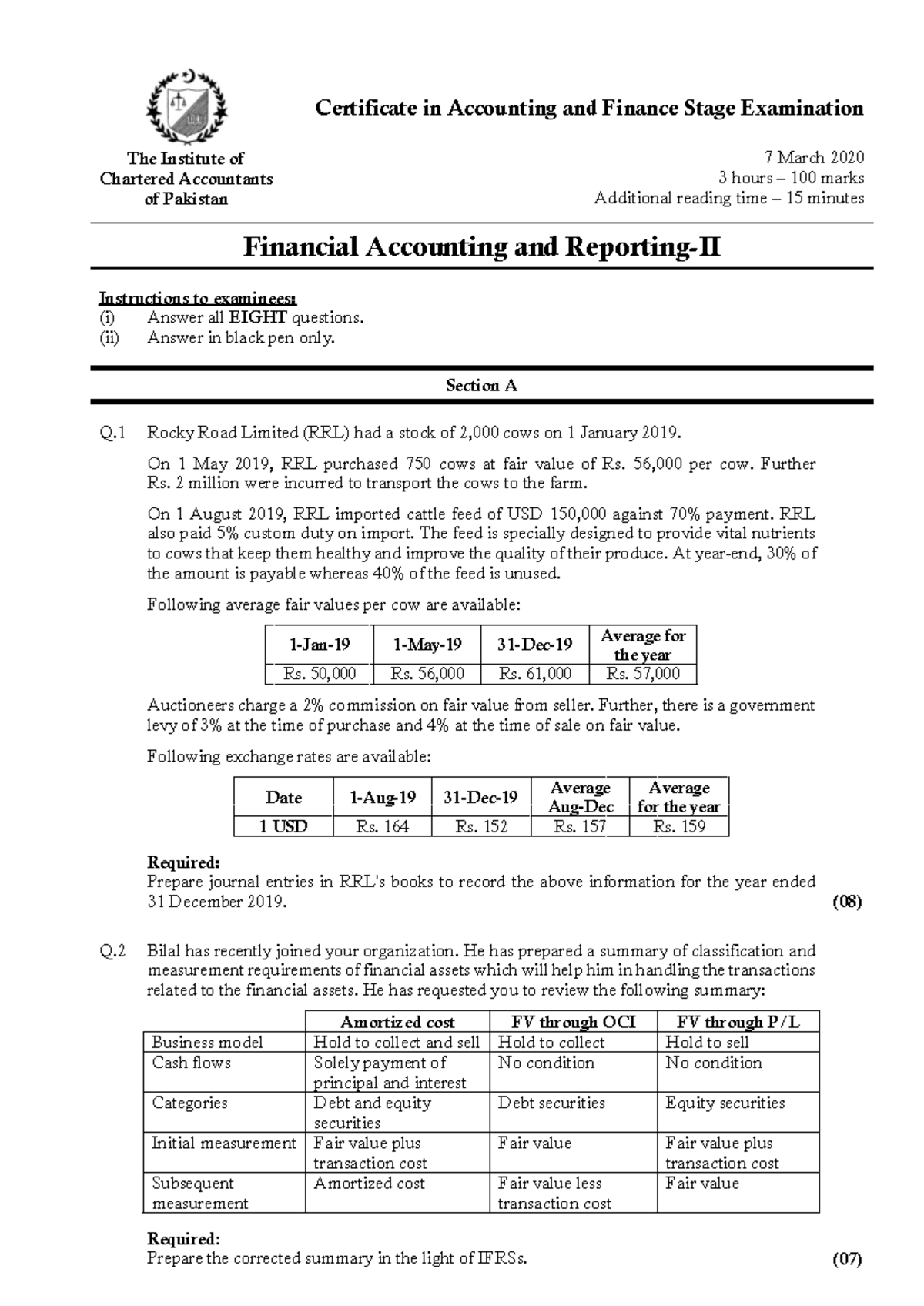 CAF 5 FAR2 Spring 2020 - Financial Accounting and Reporting II Past ...
