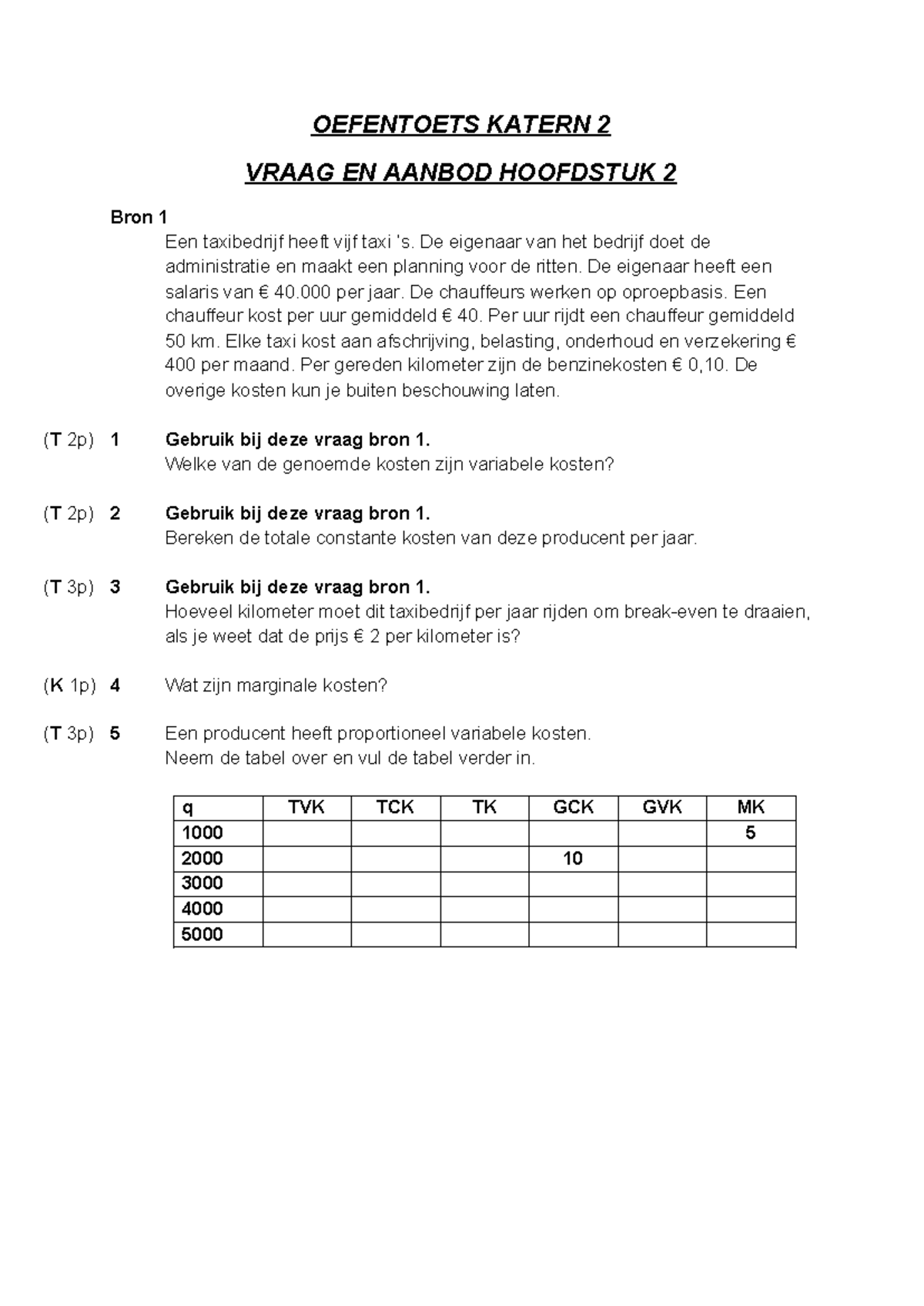 Oefentoets K2H2: Vraag en Aanbod Hoofdstuk 2 Analyse en Berekeningen ...