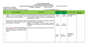 Lineamientos del Portafolio Docente 2024 Honduras - DIRECCION ...