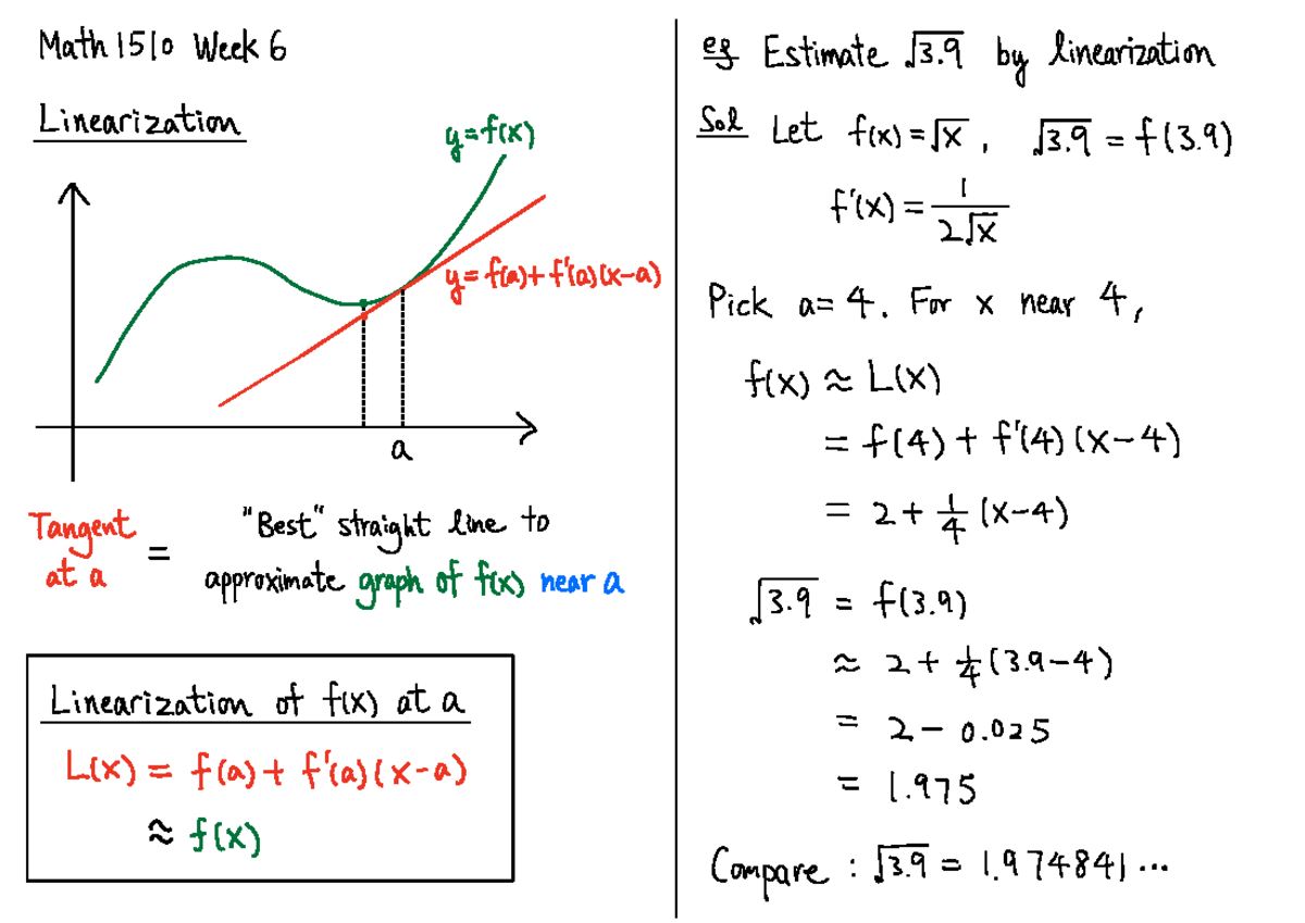 ENGG1510 Week 6: Linearization and Mean Value Theorem Concepts - Studocu