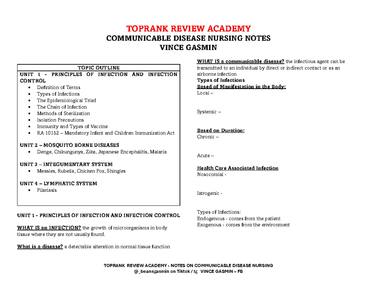 TOPRANK REVIEW ACADEMY COMMUNICABLE DISEASE NURSING NOTES (RA 10152 ...
