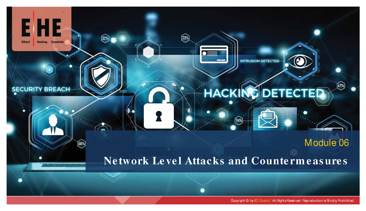 EHEv1 Module 06: Network Attacks, Sniffing Techniques & Countermeasures ...