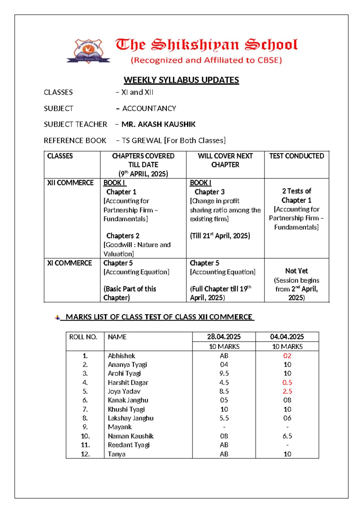 TSS ACCOUNTS WEEKLY SYLLABUS UPDATE FOR CLASSES XI & XII (2025-26 ...