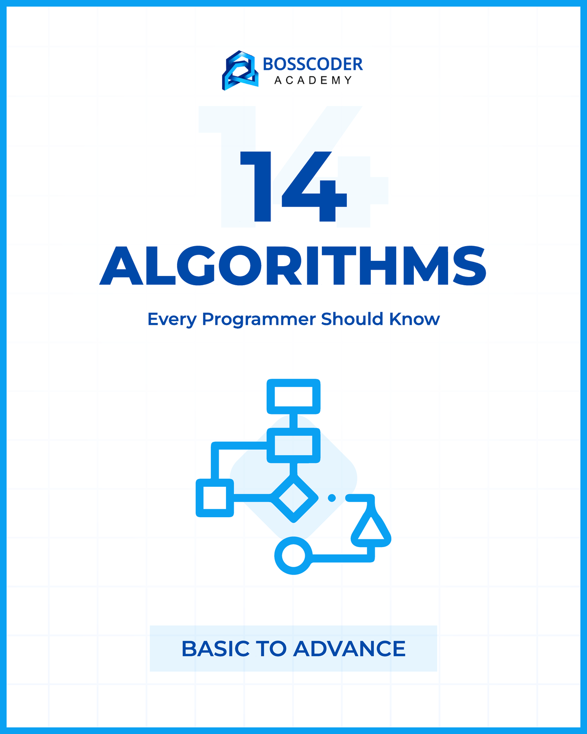 14 Knowledge Topics Every Programmer Should Master: Basics to Advanced ...