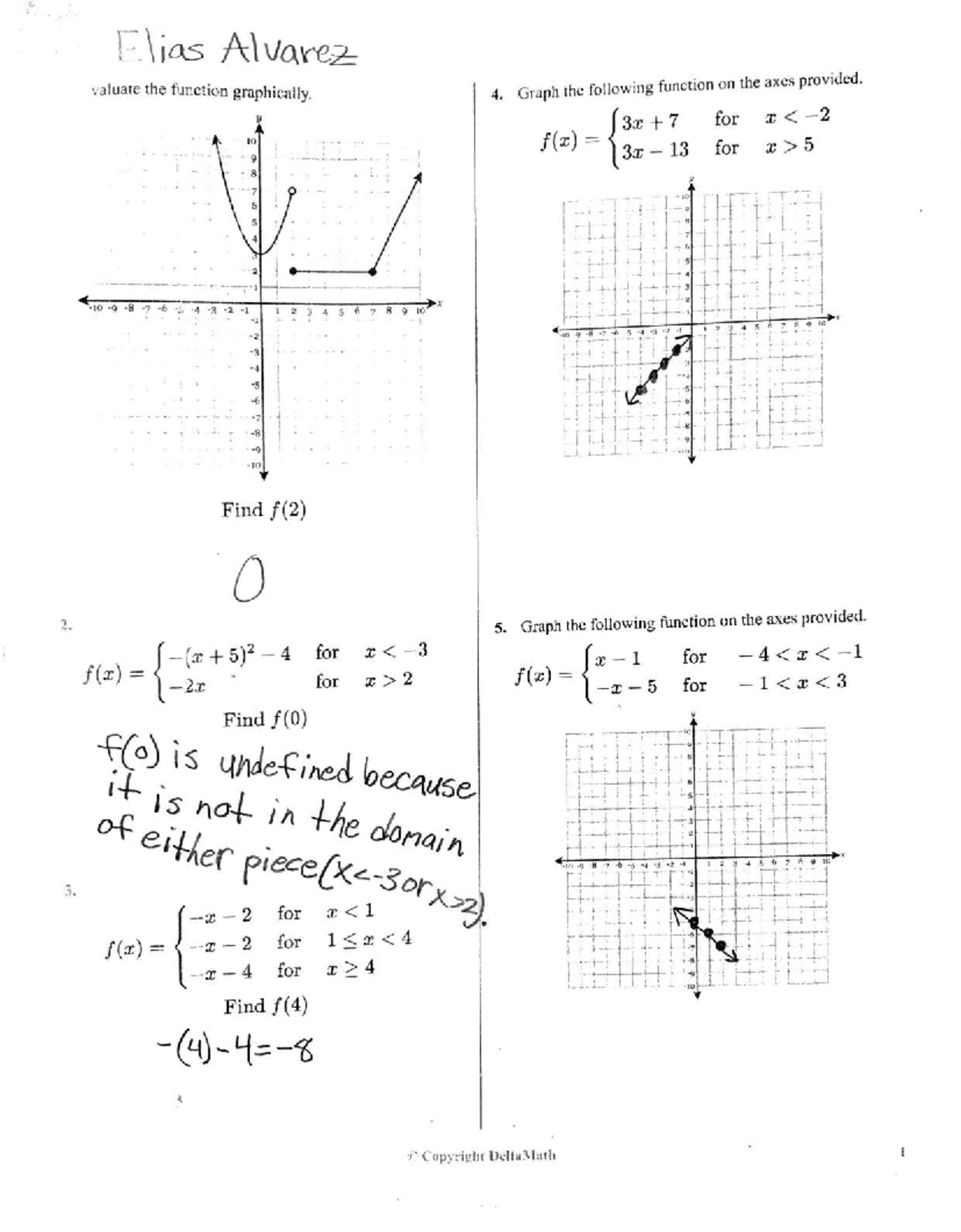 MATH 101: Graphical Evaluation of Functions Worksheet - Studocu