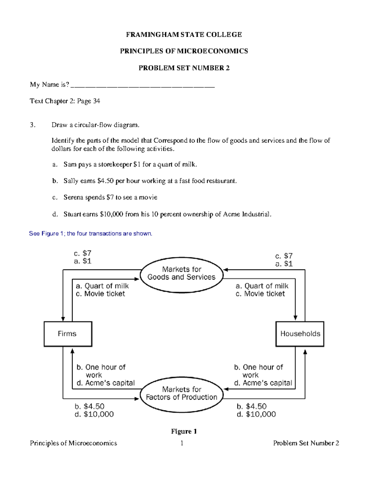 Principles of Microeconomics (ECON101) Problem Set 2 Solutions - Studocu
