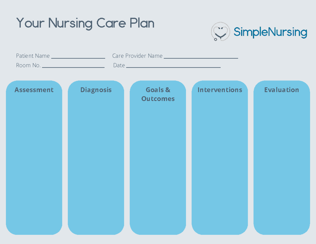 Nursing Care Plan Template 5 Column - bio208 - Your Nursing Care Plan ...