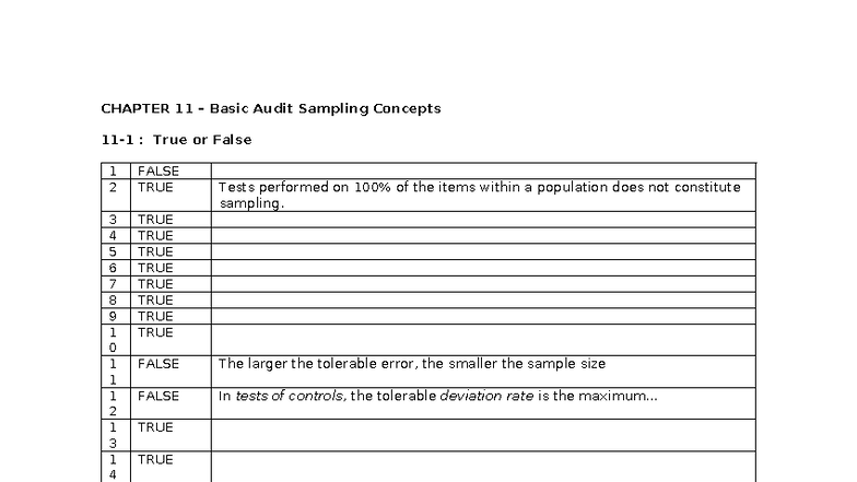 CHAPTER 11-13 Basic Audit Sampling & Report Concepts: True/False - Studocu