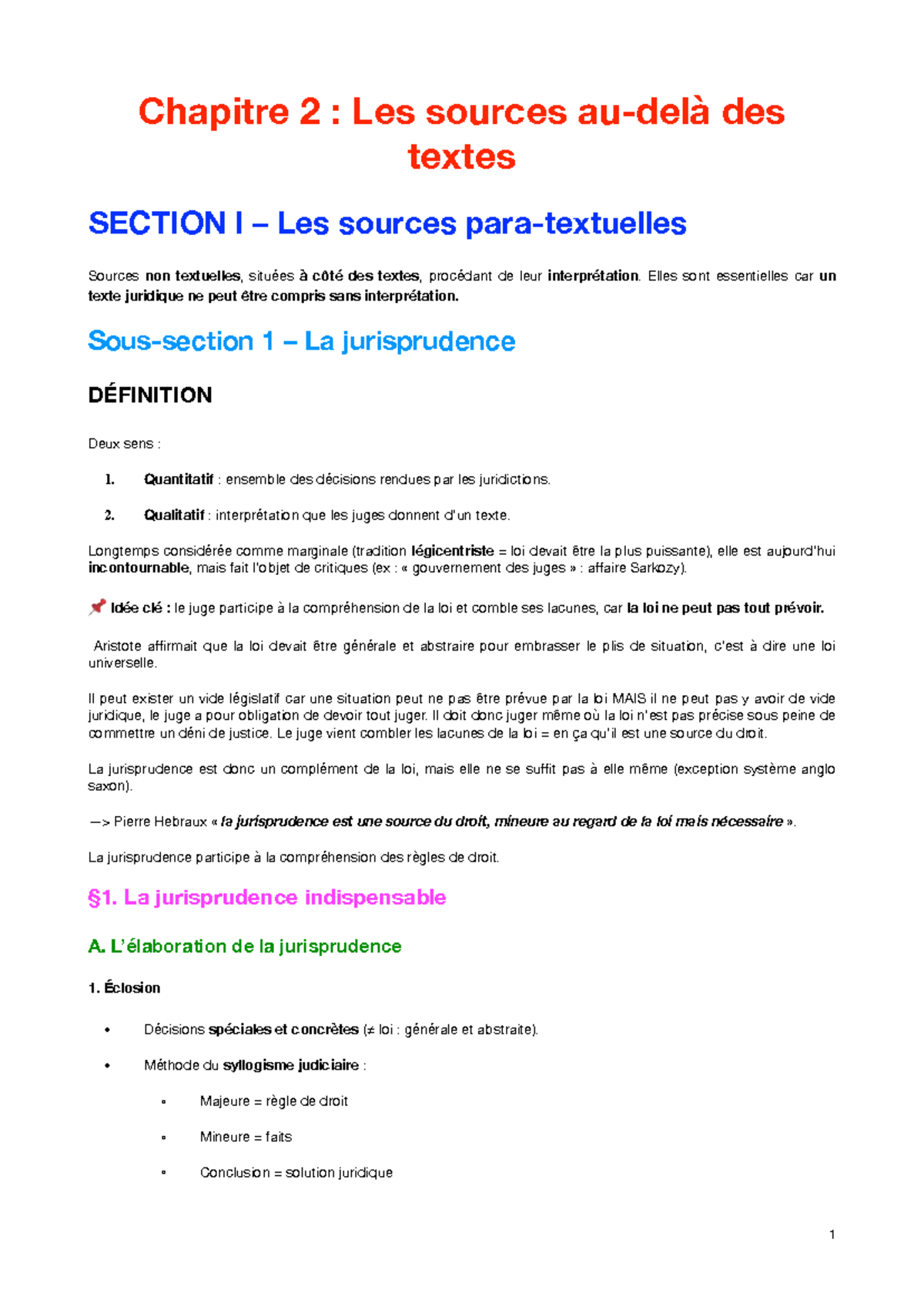 Chapitre 2 : Les Sources du Droit - Fiche de Révision - Studocu
