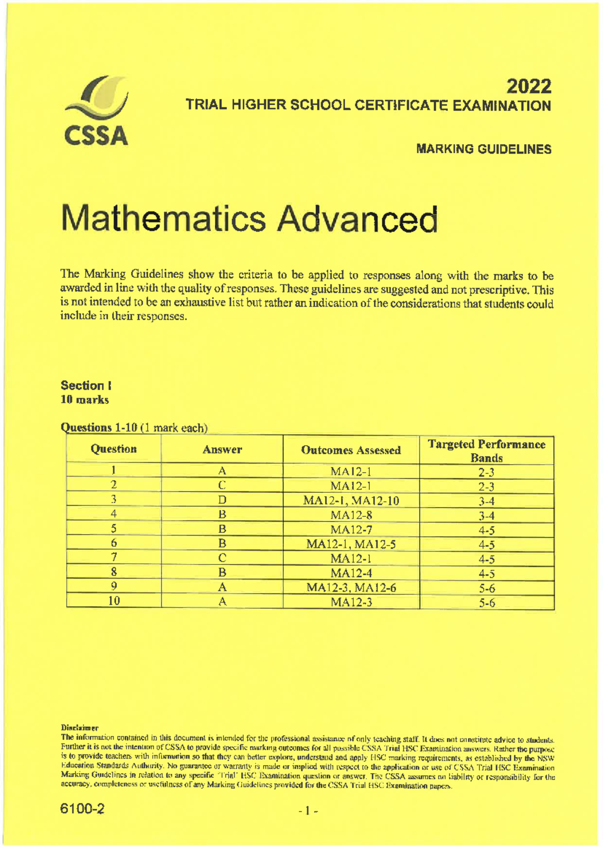 2022 CSSA Trial HSC Mathematics Advanced Marking Guidelines - Studocu