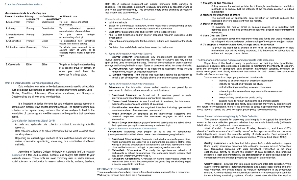 RES Module 5 - In the mod - Examples of data collection methods staff ...