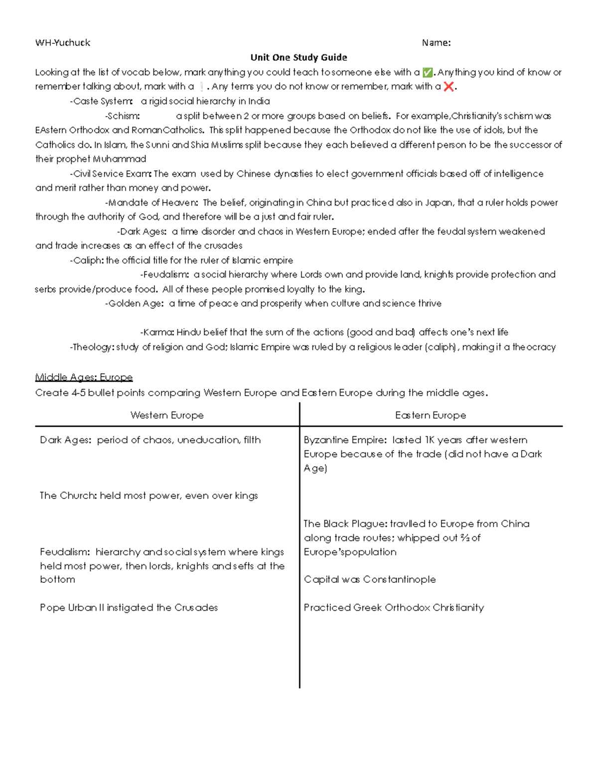 Unit One Study Guide: Middle Ages & Major World Religions Overview ...