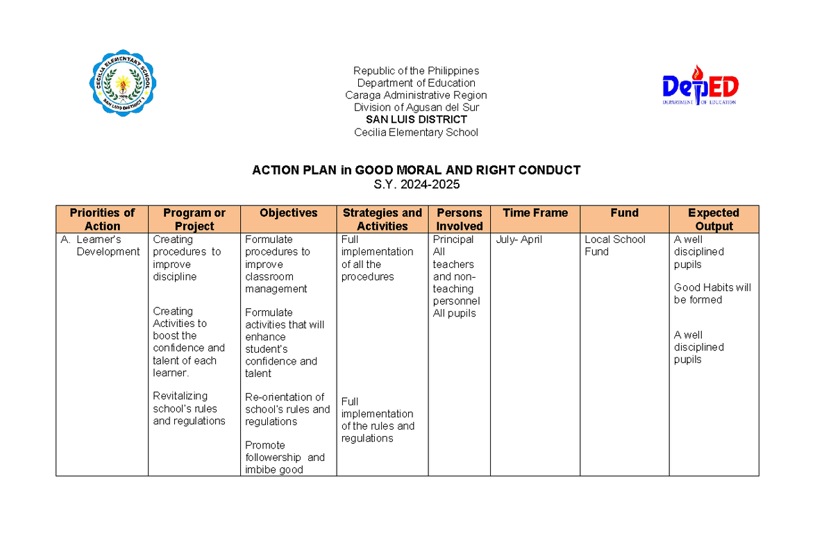 GMRC 5 Action Plan 2024-2025: Strategies for Learner and Teacher Development - Document Preview