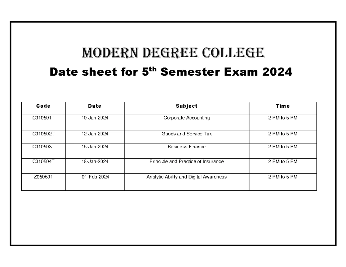 AI Assignment Unit-3,4 & 5 - KIPM College of Engineering & Technology ...