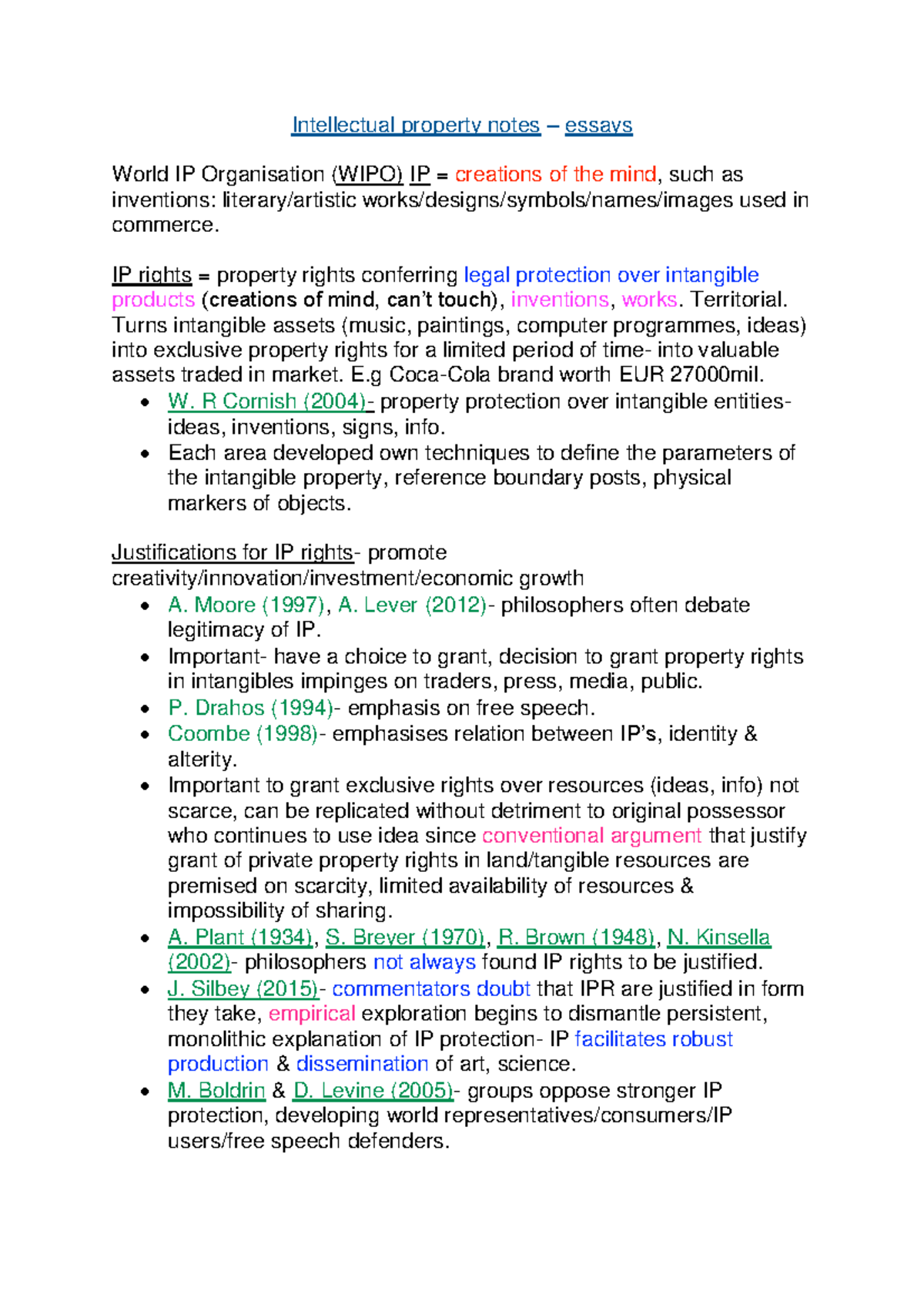 Intellectual Property (IP) Essay Notes for IP Law Studies - Studocu