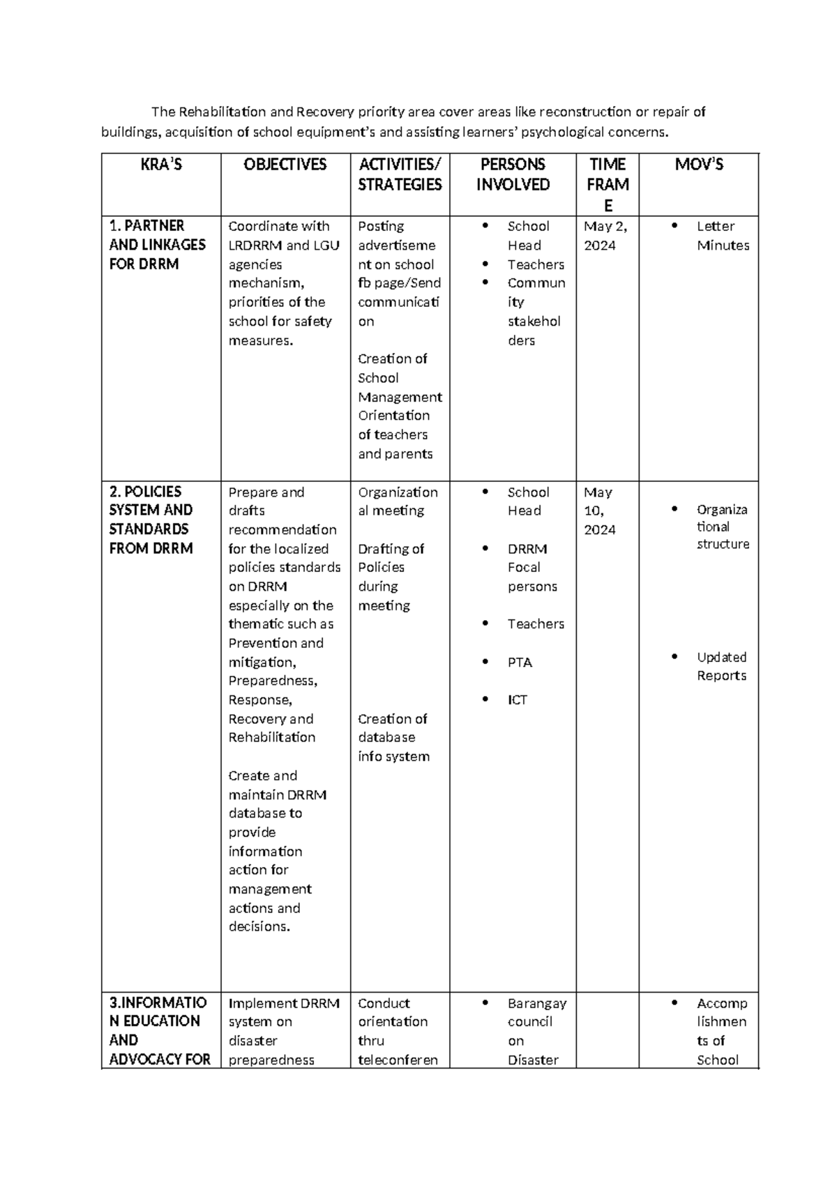 DRRM Strategies and Policies for Rehabilitation and Recovery - Studocu