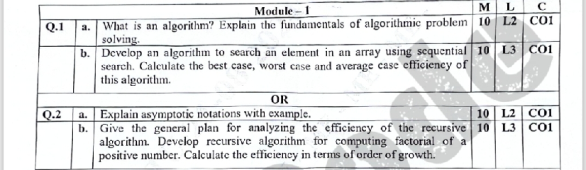 ADA Module 1: Fundamentals of Algorithms and Efficiency Analysis - Studocu