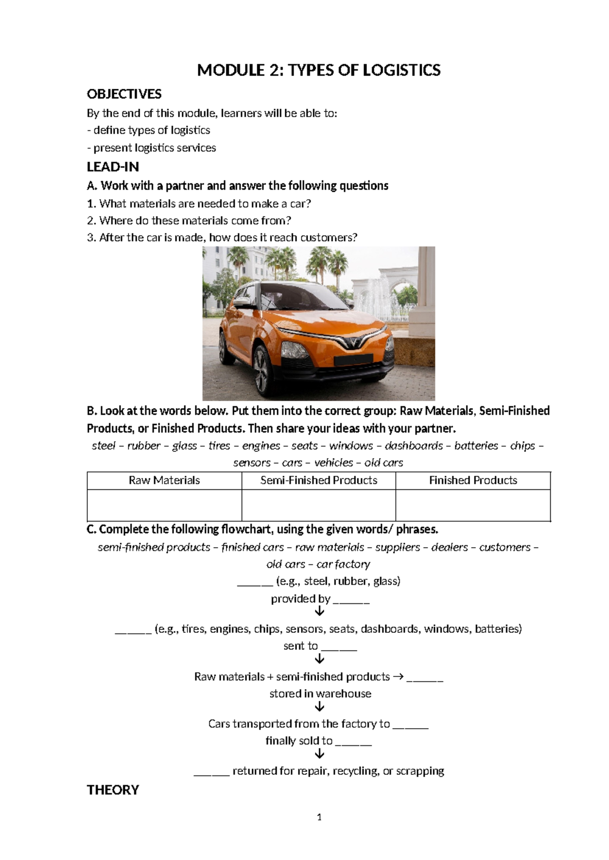 Module 2: Types of Logistics - Coursebook Overview - Studocu