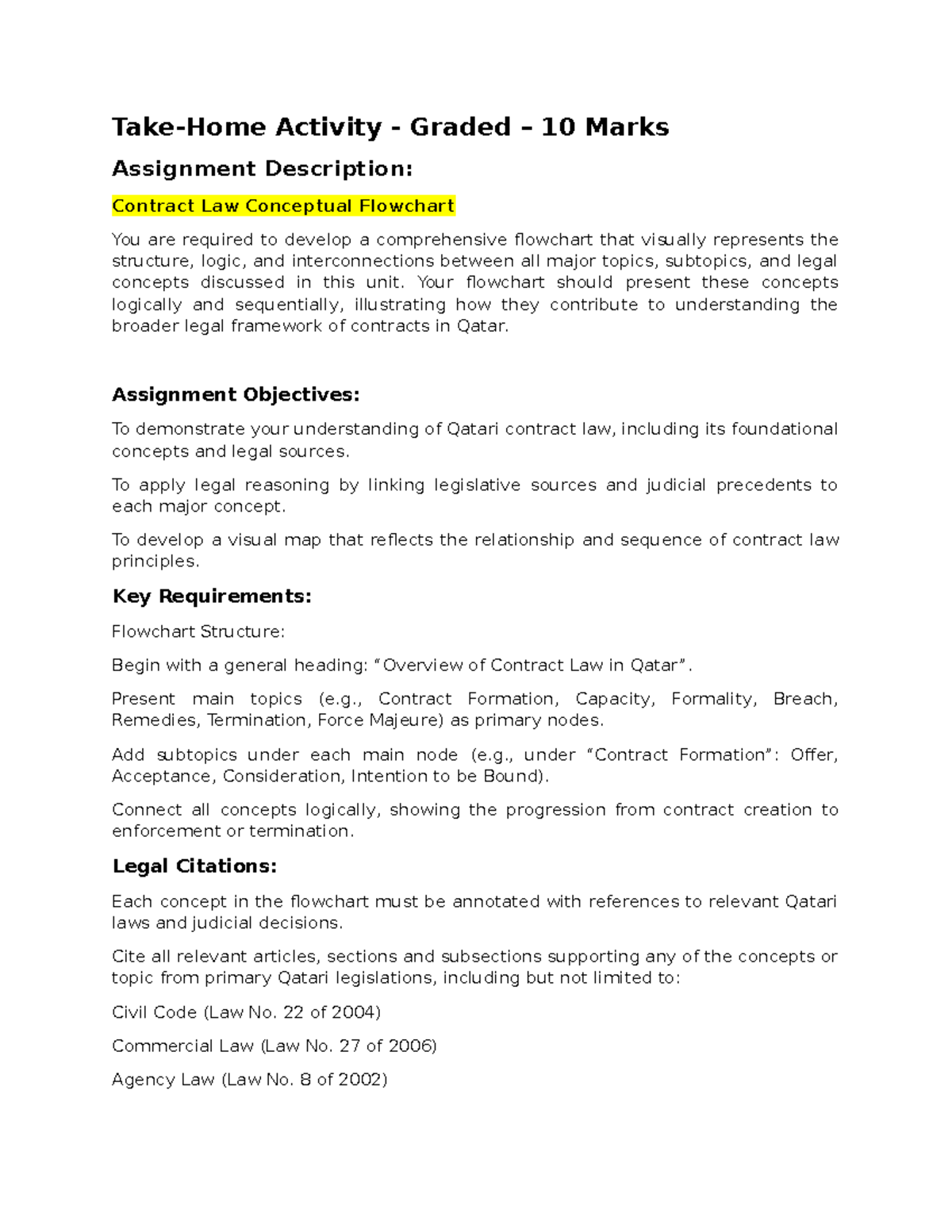 Graded 10 Marks Assignment: Contract Law Flowchart Overview - Studocu