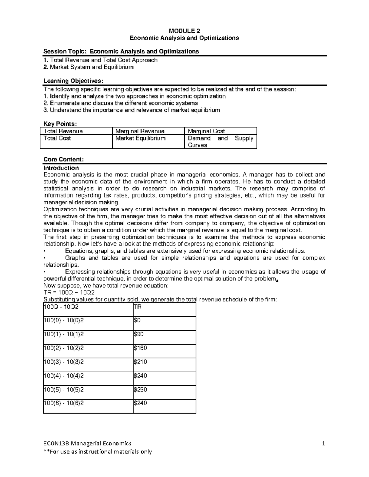 Module 2(mecon) - ECON13B Managerial Economics 1 **For use as ...