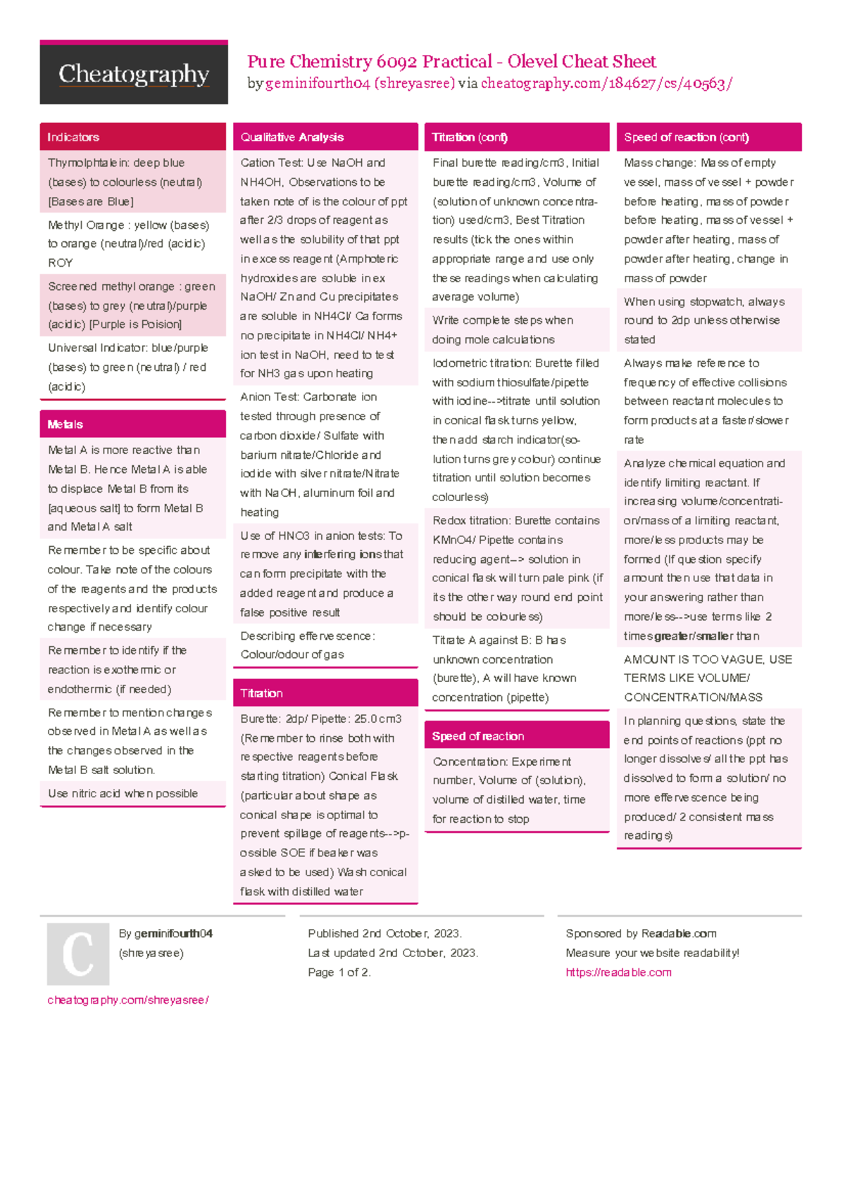 Pure Chemistry 6092 Practical O-Level Titration Cheat Sheet - Studocu
