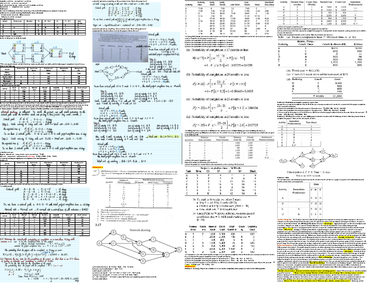 PM- Final Exam: Project Management Techniques and Cost Analysis - Studocu