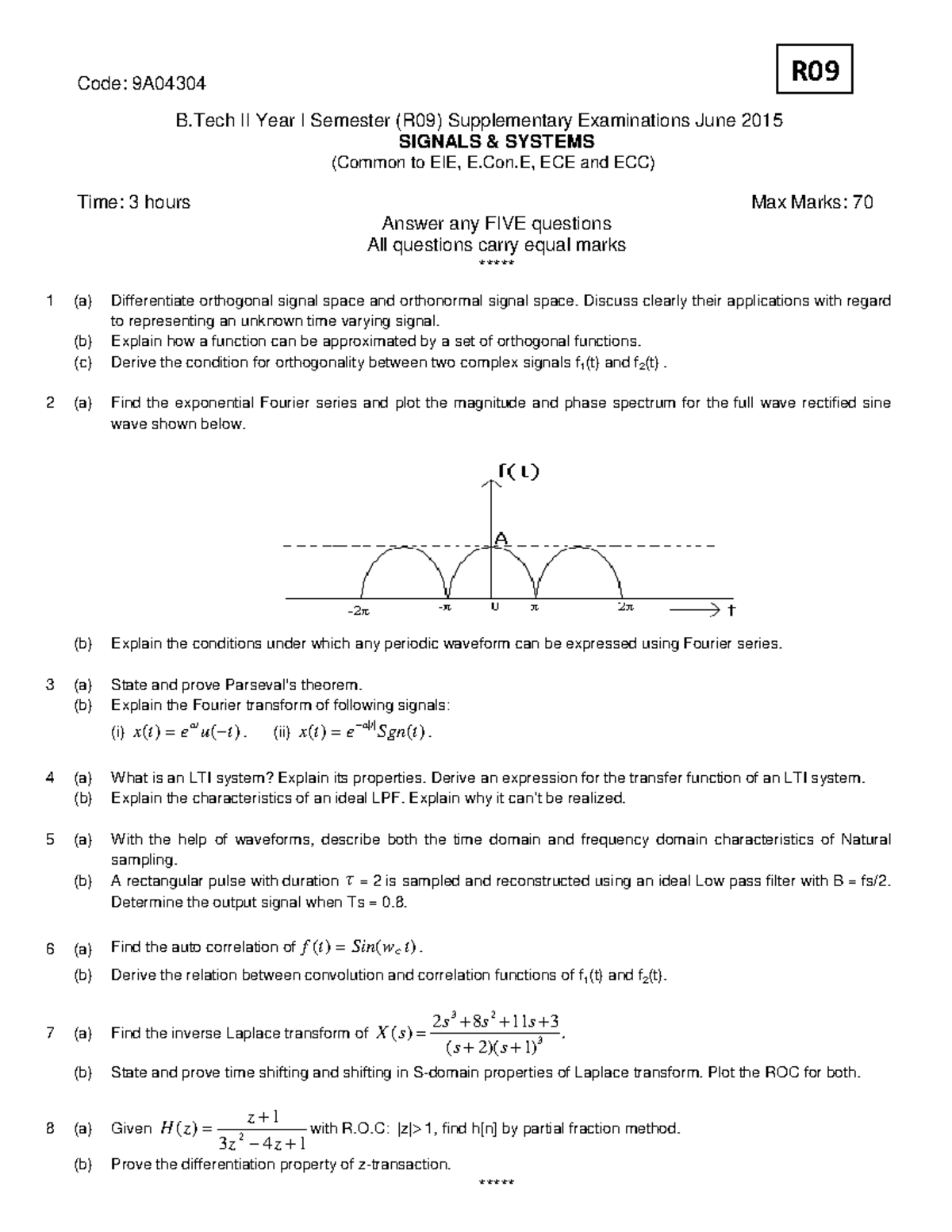 9A04304 B.Tech II Year I Sem R09 Signals and Systems Exam Notes - Studocu
