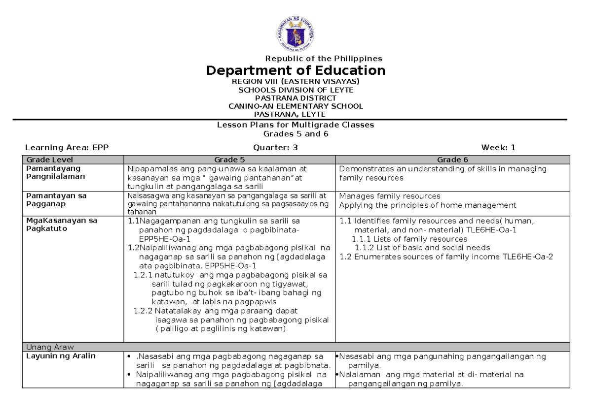 EPP 5 & 6 Q3 W1: Lesson Plans for Multigrade Classes - Studocu