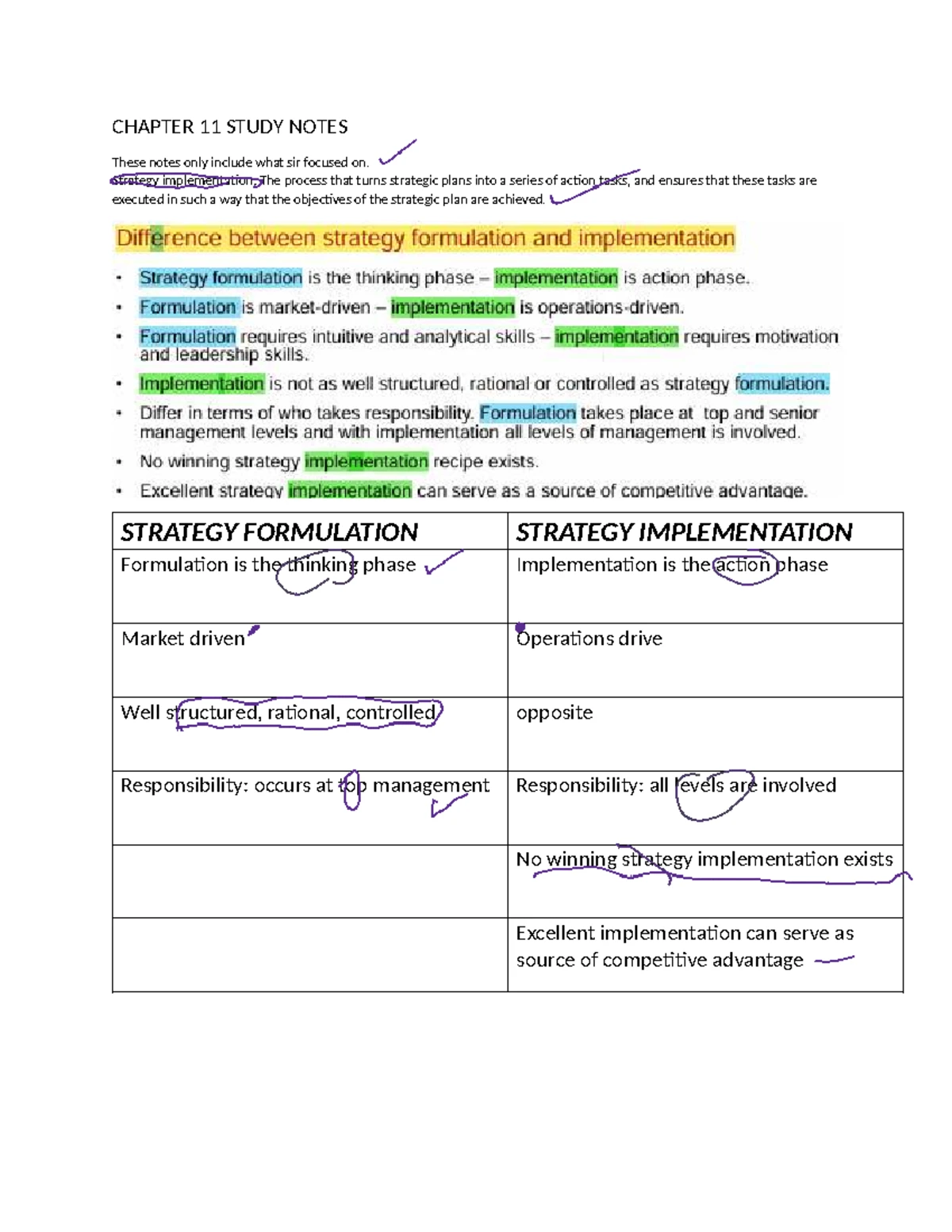 Chapter 14 Study Notes - Strategic Management (5th Ed) SA Concepts ...