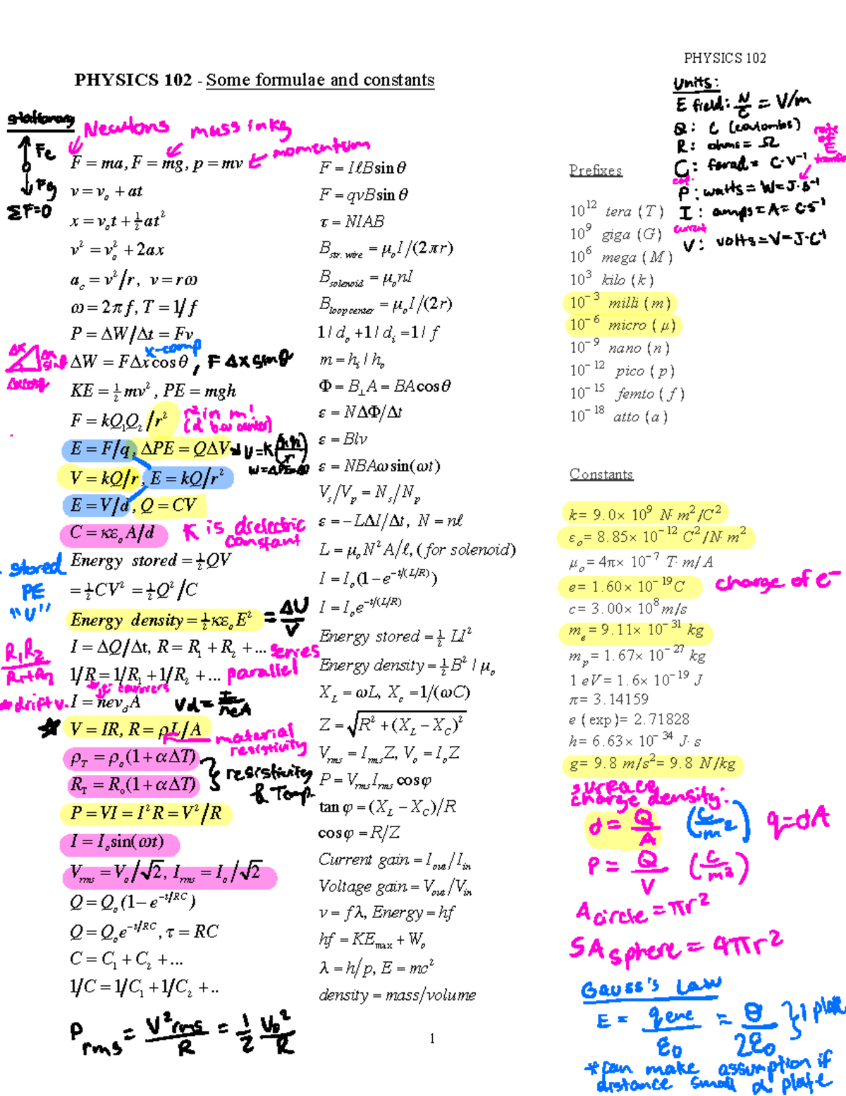 Print.102 FS - PHYSICS 102 1 PHYSICS 102 - Some formulae and constants ...