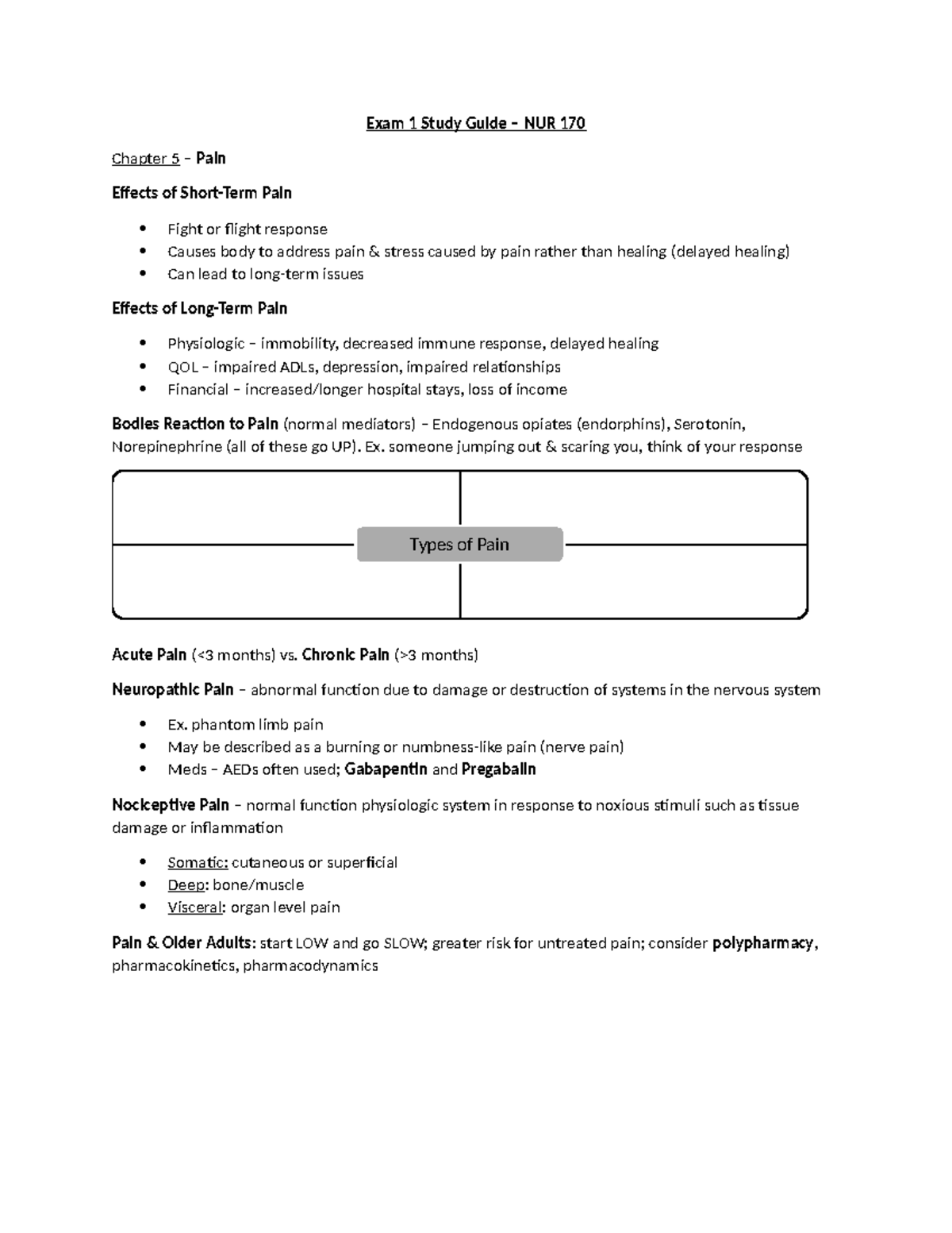 NUR 170 Med Surg Exam 1 Study Guide: Understanding Pain and Post-Op ...