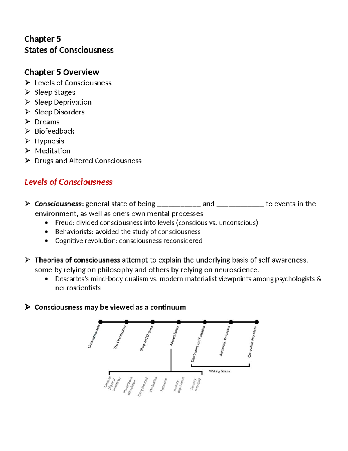 Psych 101: Chapter 5 - States of Consciousness Overview and Insights ...