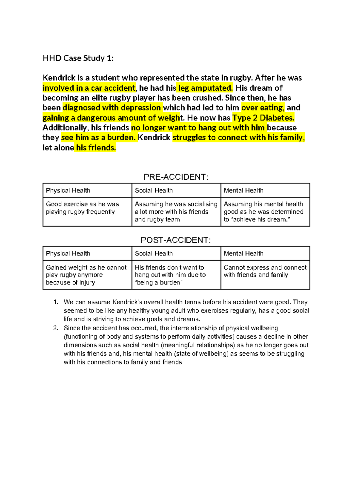 HHD Case Study 1: Impact of Injury on Kendrick's Health and Wellbeing ...