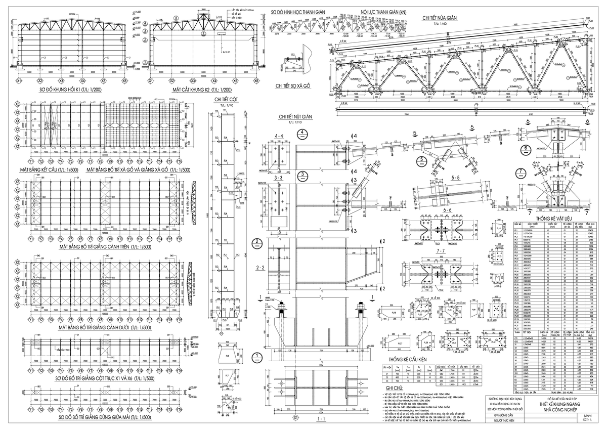Bản Vẽ Giàn Hình Thang Z25024 - Chi Tiết Kết Cấu và Tải Trọng - Studocu