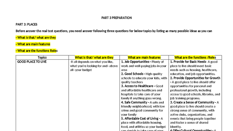 PART 3: Places - Key Features and Functions for a Good Living ...