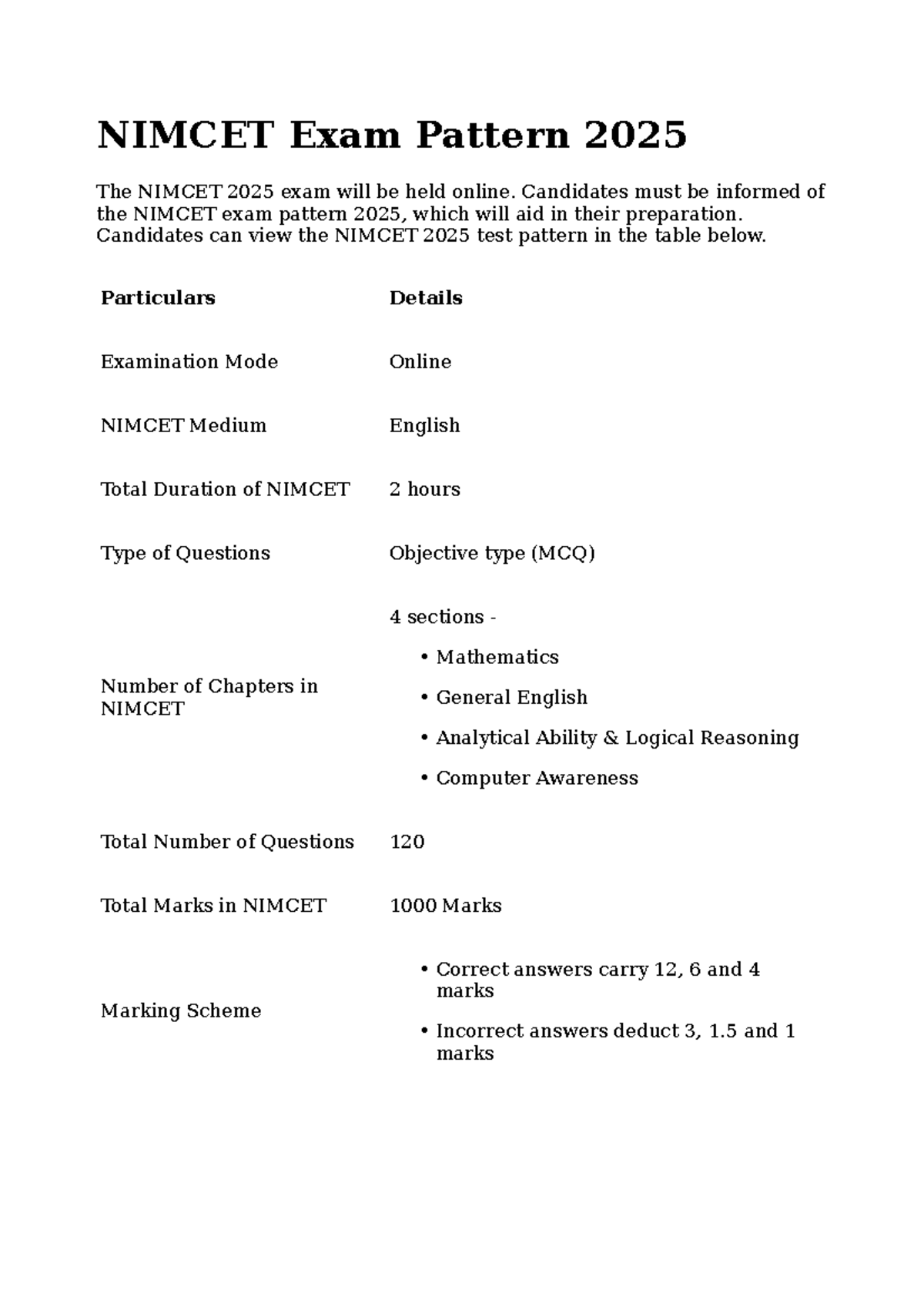 Syllabus 250226 092510 - NIMCET Exam Pattern 2025 The NIMCET 2025 exam ...