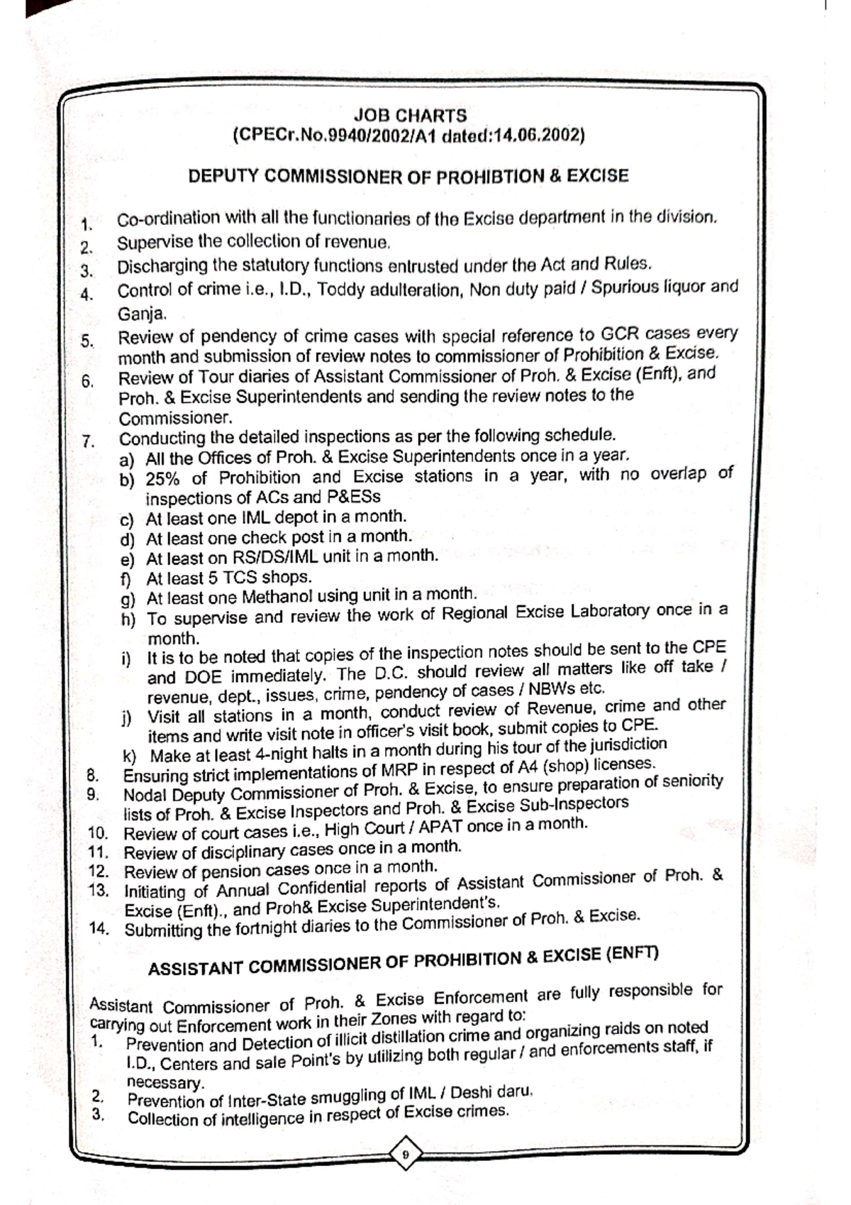 Powers and Responsibilities of Excise Officials (Prohibition & Excise ...