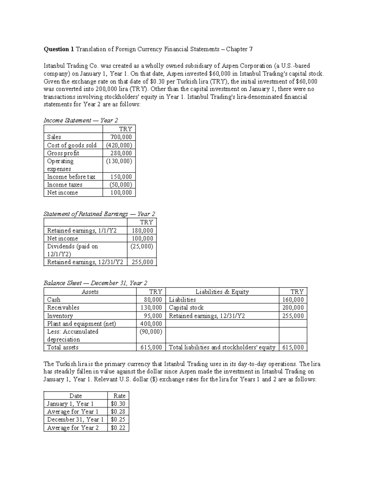 Translation of Foreign Currency Financial Statements - Review for Final ...