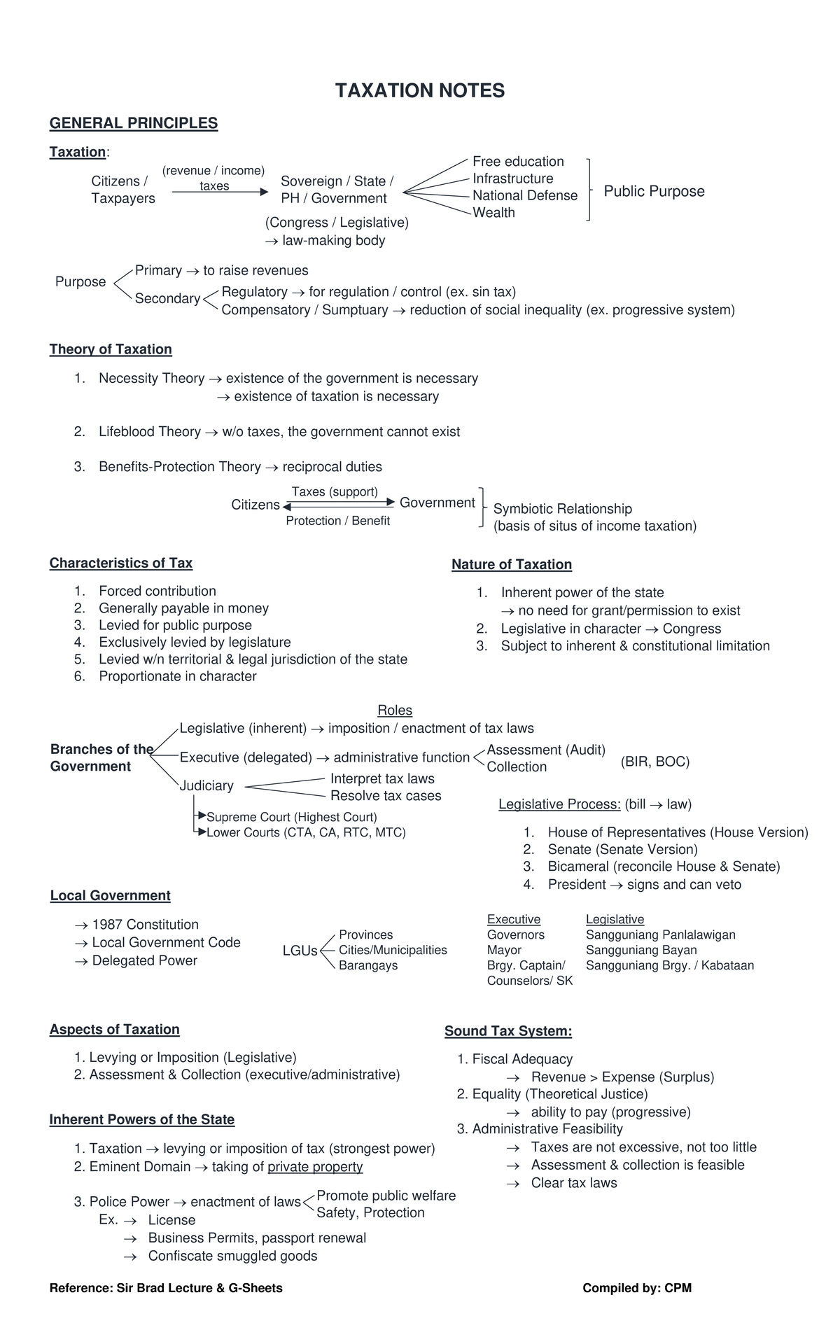 TAX 101: Comprehensive Taxation Notes & Principles (Sir Brad) - Studocu