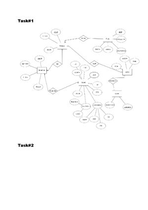 A1 - big data assignment 1 - Assignment #8 Programming for Big Data ...