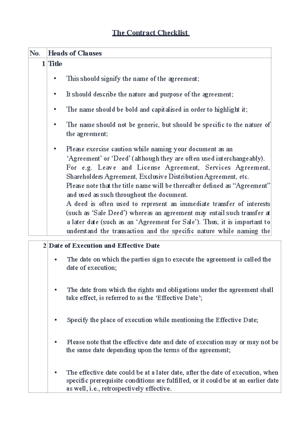 Contract Checklist: Key Clauses and Considerations for Agreements - Studocu