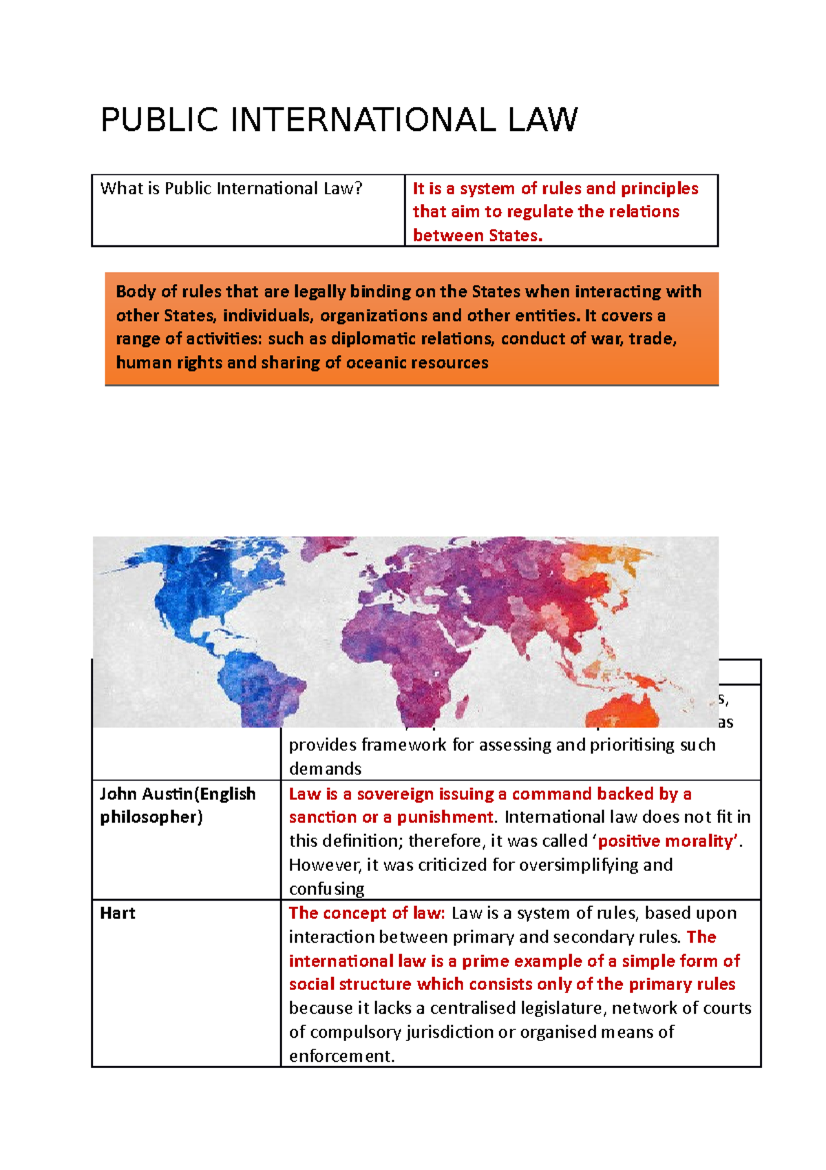 Public International Law 1: Overview and Key Principles - Studocu