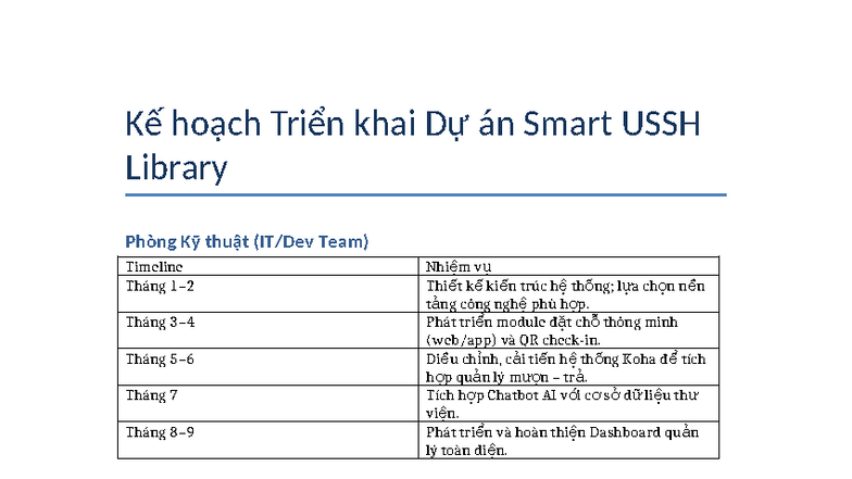 Ke Hoach Phong Ban Smart USSH - Kế hoạch Triển khai Dự án Smart USSH ...