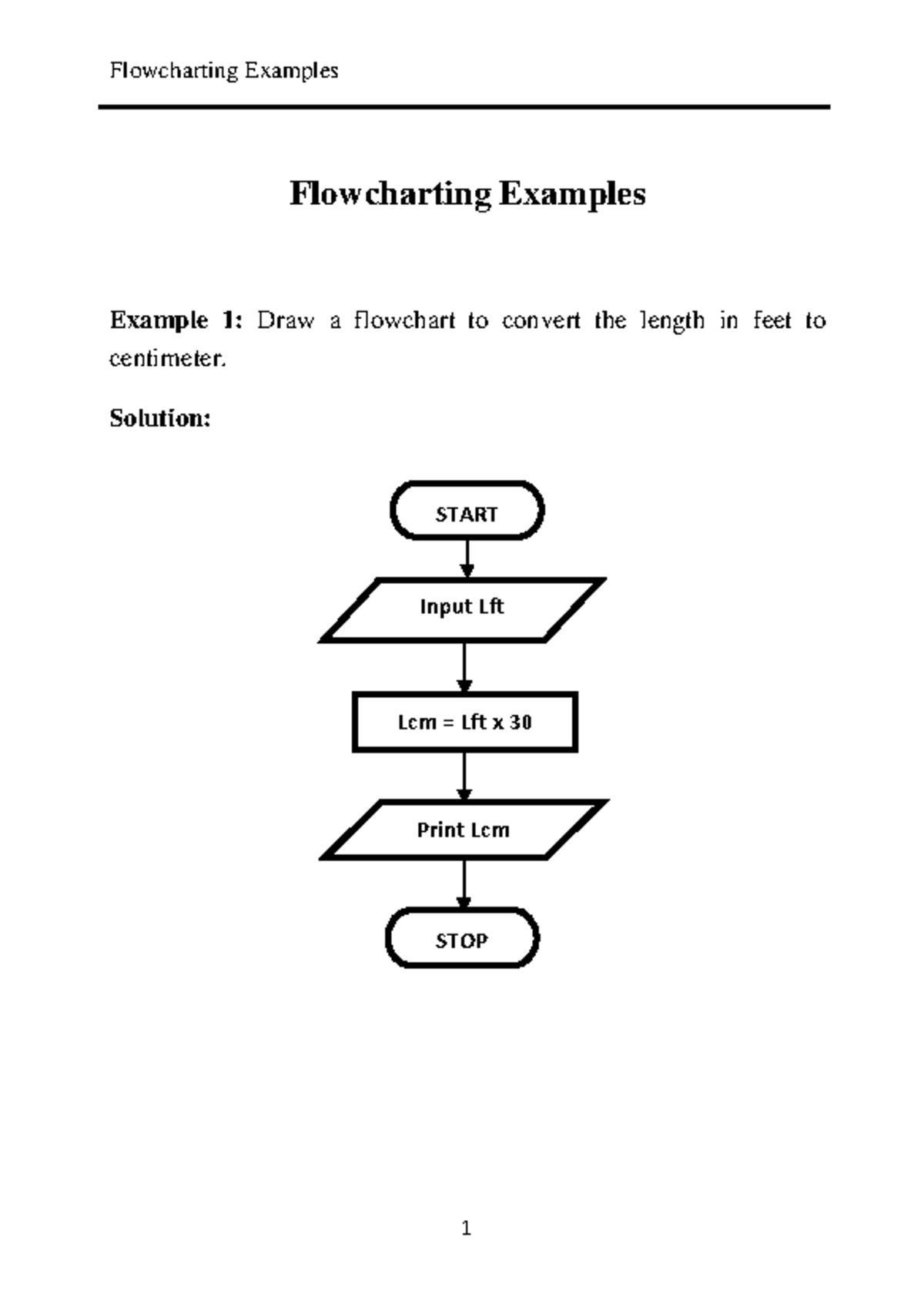 Flowchart Examples and Solutions for Programming Concepts - Studocu